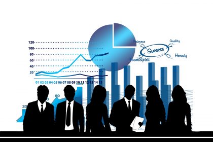 executive position in retail